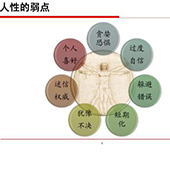 15个人性弱点，网络营销必知!