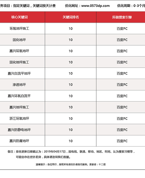 嘉兴飞宇地坪工程